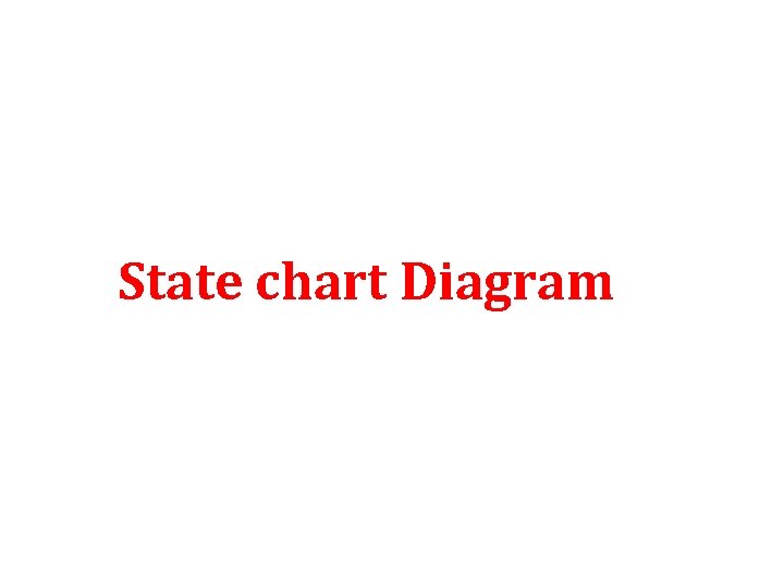 State chart Diagram State chart Diagram