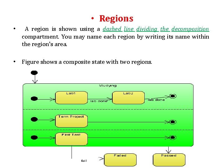 • Regions • A region is shown using a dashed line dividing the • Regions • A region is shown using a dashed line dividing the