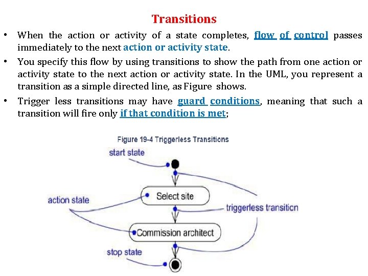 Transitions • When the action or activity of a state completes, flow of control Transitions • When the action or activity of a state completes, flow of control