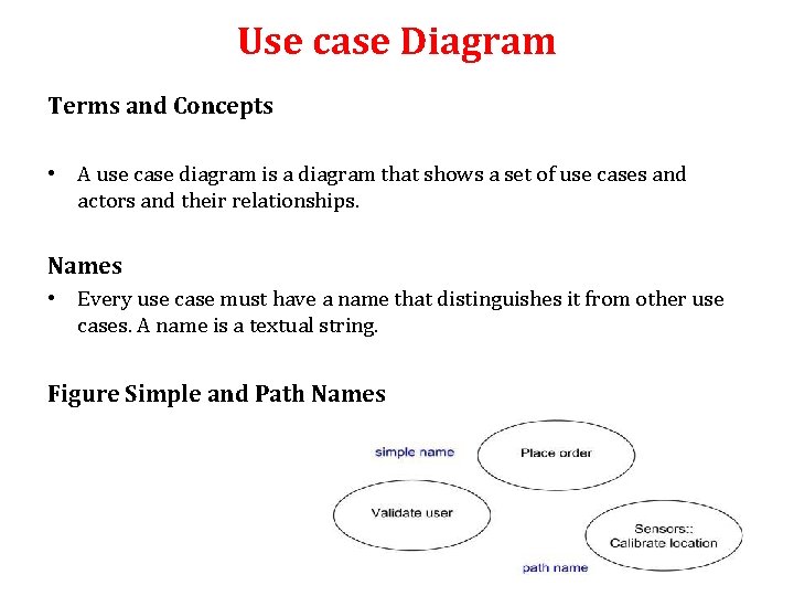 Use case Diagram Terms and Concepts • A use case diagram is a diagram Use case Diagram Terms and Concepts • A use case diagram is a diagram