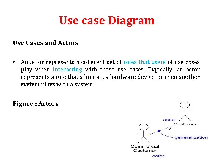 Use case Diagram Use Cases and Actors • An actor represents a coherent set Use case Diagram Use Cases and Actors • An actor represents a coherent set