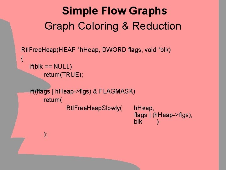 Simple Flow Graphs Graph Coloring & Reduction Rtl. Free. Heap(HEAP *h. Heap, DWORD flags,