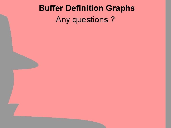 Buffer Definition Graphs Any questions ? 