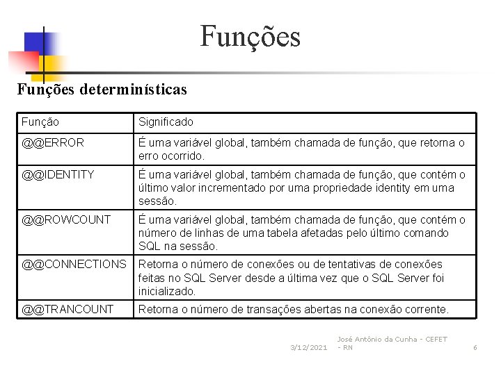 Funções determinísticas Função Significado @@ERROR É uma variável global, também chamada de função, que
