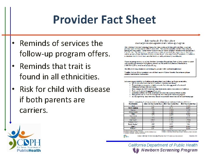 Provider Fact Sheet • Reminds of services the follow-up program offers. • Reminds that