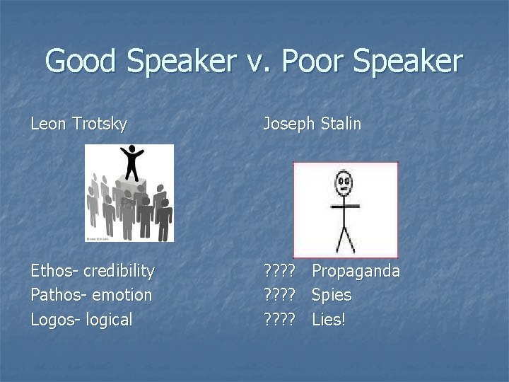 Good Speaker v. Poor Speaker Leon Trotsky Joseph Stalin Ethos- credibility Pathos- emotion Logos-