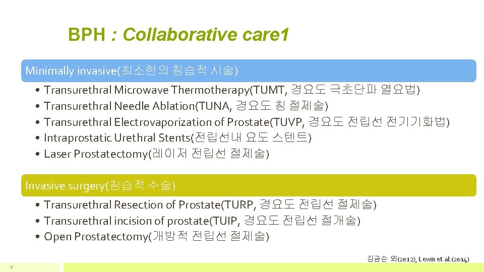 BPH : Collaborative care 1 Minimally invasive(최소한의 침습적 시술) • Transurethral Microwave Thermotherapy(TUMT, 경요도