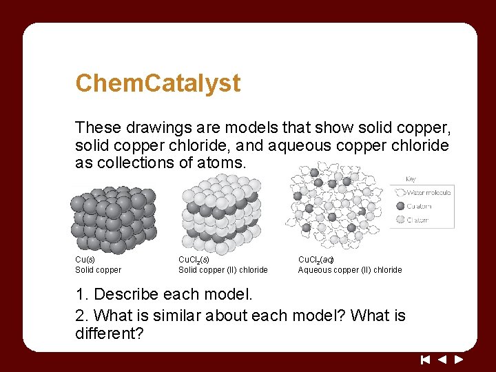 Chem. Catalyst These drawings are models that show solid copper, solid copper chloride, and