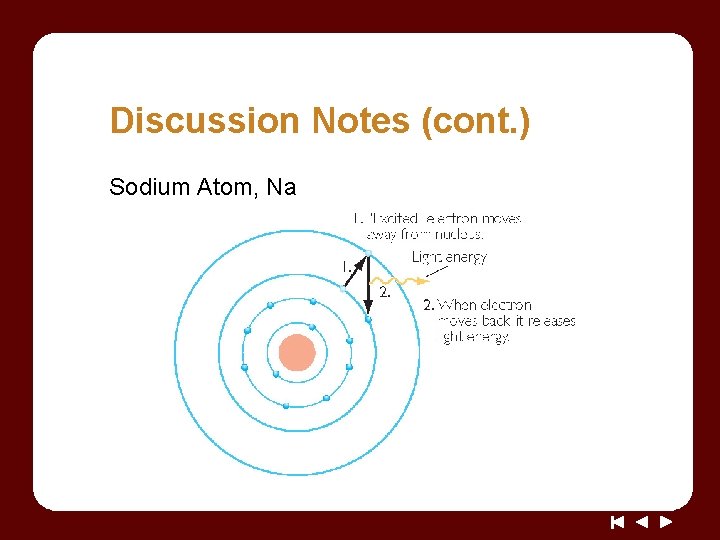 Discussion Notes (cont. ) Sodium Atom, Na 