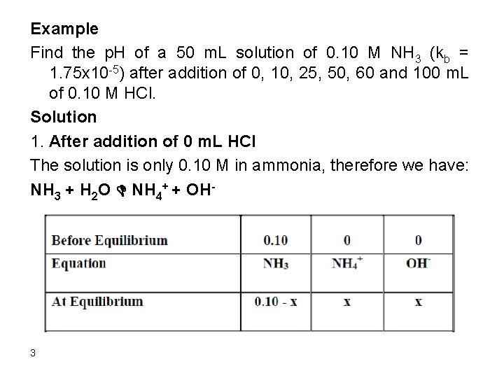 Example Find the p. H of a 50 m. L solution of 0. 10