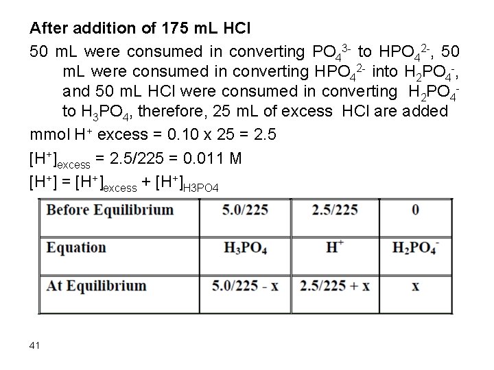 After addition of 175 m. L HCl 50 m. L were consumed in converting