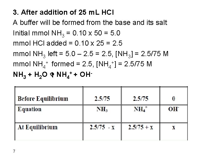 3. After addition of 25 m. L HCl A buffer will be formed from