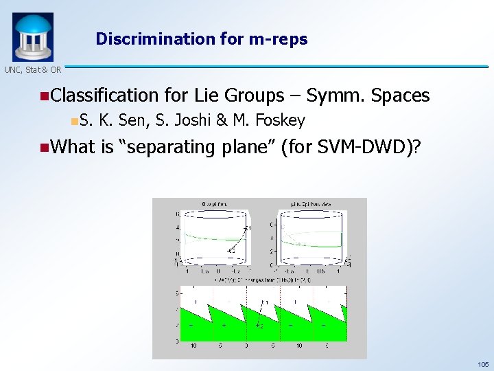 Discrimination for m-reps UNC, Stat & OR n. Classification n. S. n. What for