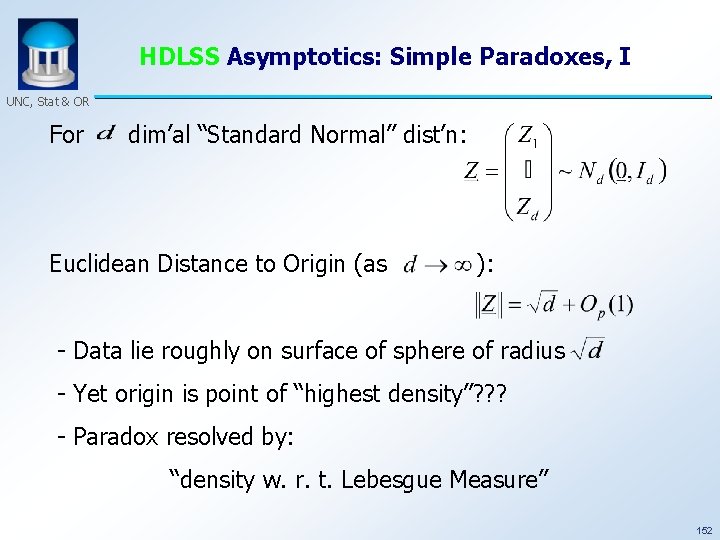 HDLSS Asymptotics: Simple Paradoxes, I UNC, Stat & OR For dim’al “Standard Normal” dist’n: