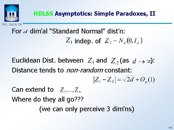 HDLSS Asymptotics: Simple Paradoxes, II UNC, Stat & OR For dim’al “Standard Normal” dist’n: