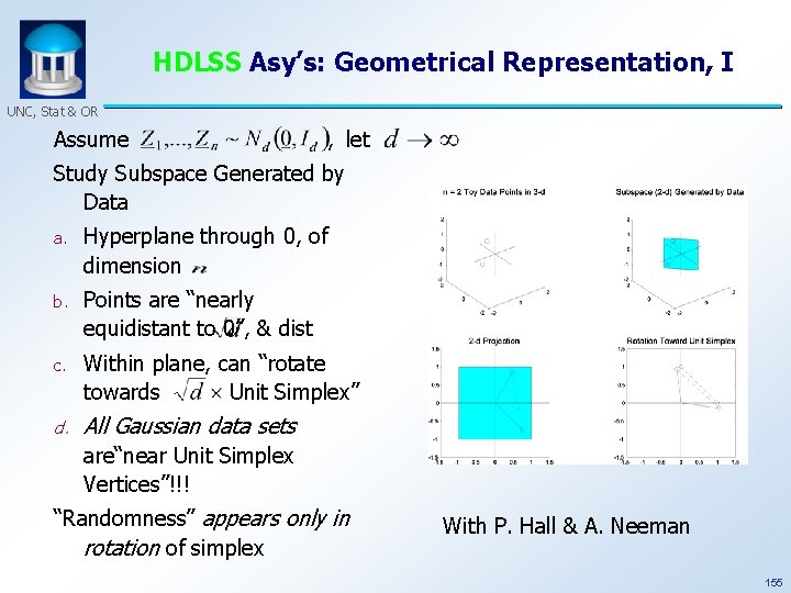 HDLSS Asy’s: Geometrical Representation, I UNC, Stat & OR Assume , let Study Subspace