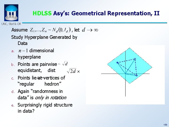 HDLSS Asy’s: Geometrical Representation, II UNC, Stat & OR Assume , let Study Hyperplane