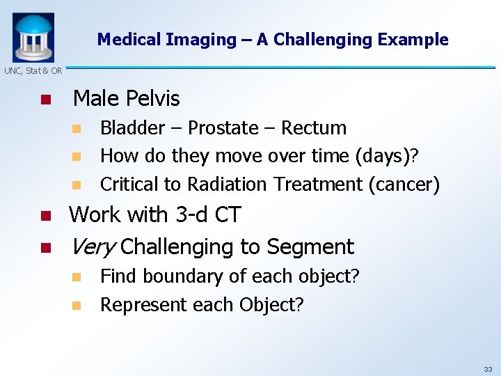 Medical Imaging – A Challenging Example UNC, Stat & OR n Male Pelvis n