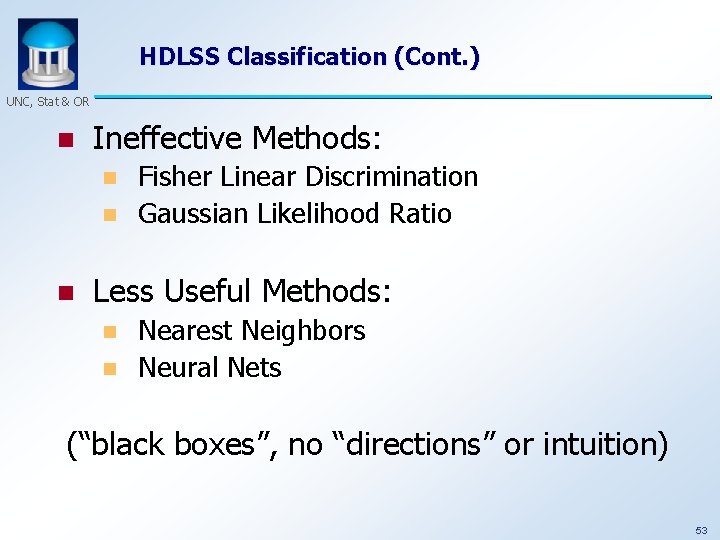 HDLSS Classification (Cont. ) UNC, Stat & OR n Ineffective Methods: n n n