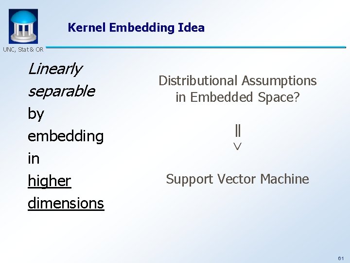 Kernel Embedding Idea UNC, Stat & OR Linearly separable by embedding in higher dimensions