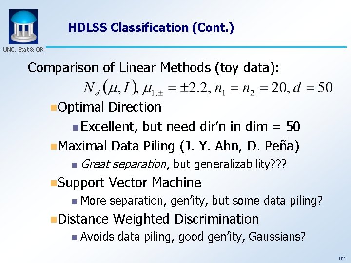 HDLSS Classification (Cont. ) UNC, Stat & OR Comparison of Linear Methods (toy data):