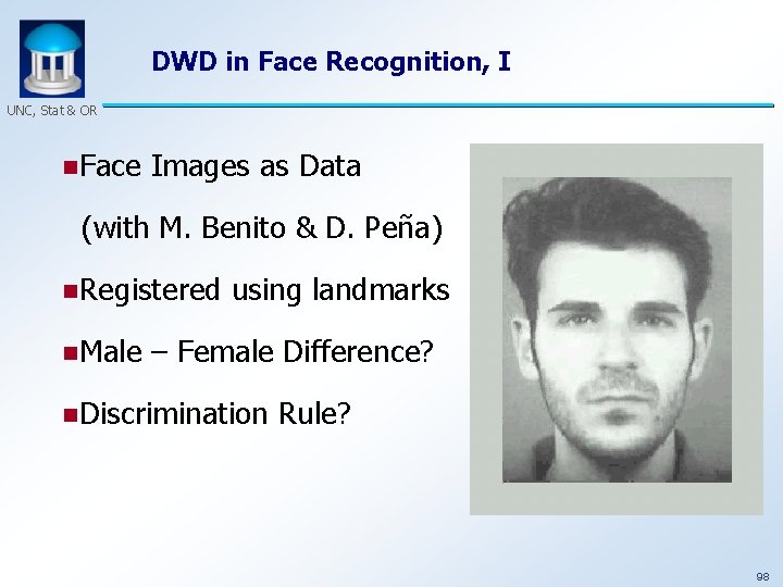 DWD in Face Recognition, I UNC, Stat & OR n. Face Images as Data