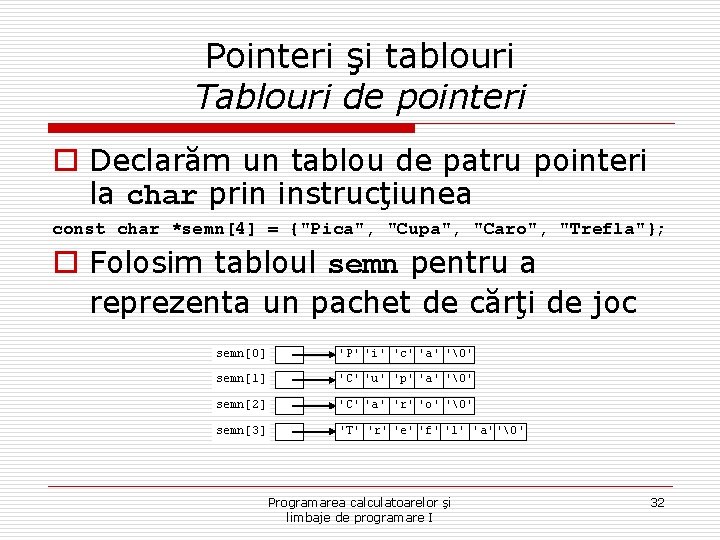 Pointeri şi tablouri Tablouri de pointeri o Declarăm un tablou de patru pointeri la Pointeri şi tablouri Tablouri de pointeri o Declarăm un tablou de patru pointeri la