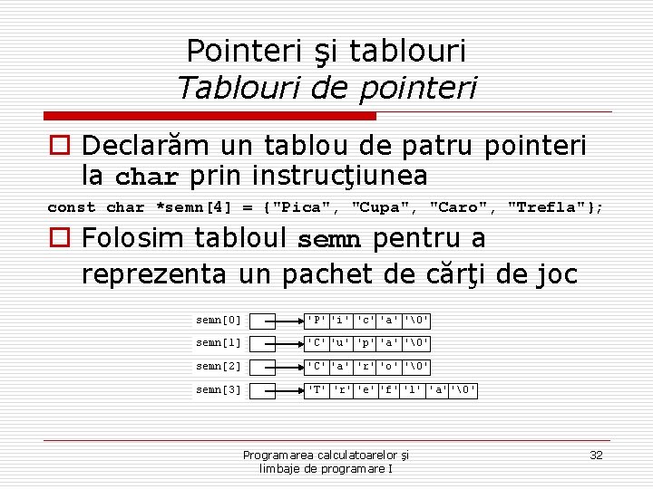 Pointeri şi tablouri Tablouri de pointeri o Declarăm un tablou de patru pointeri la