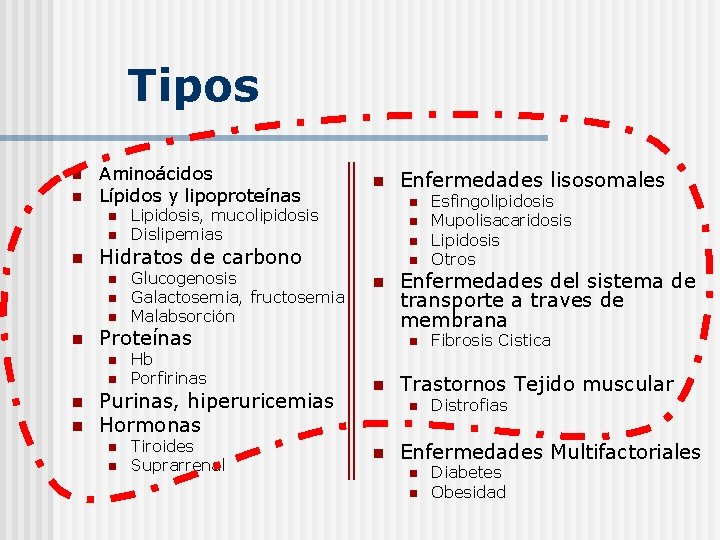 Tipos n n Aminoácidos Lípidos y lipoproteínas n n n Proteínas n n Lipidosis,