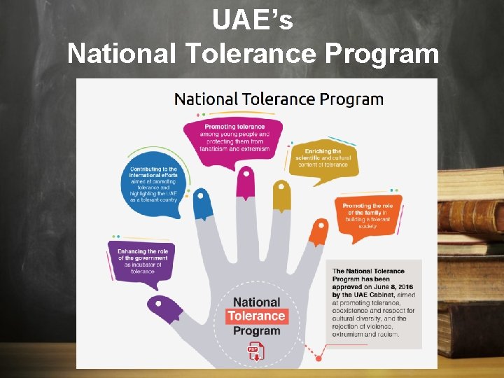 UAE’s National Tolerance Program 