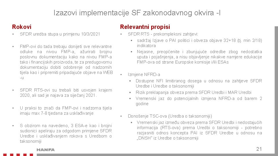 Izazovi implementacije SF zakonodavnog okvira -I Rokovi Relevantni propisi • SFDR uredba stupa u