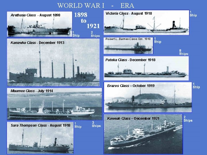 WORLD WAR I Arethusa Class - August 1898 - ERA Victoria Class - August