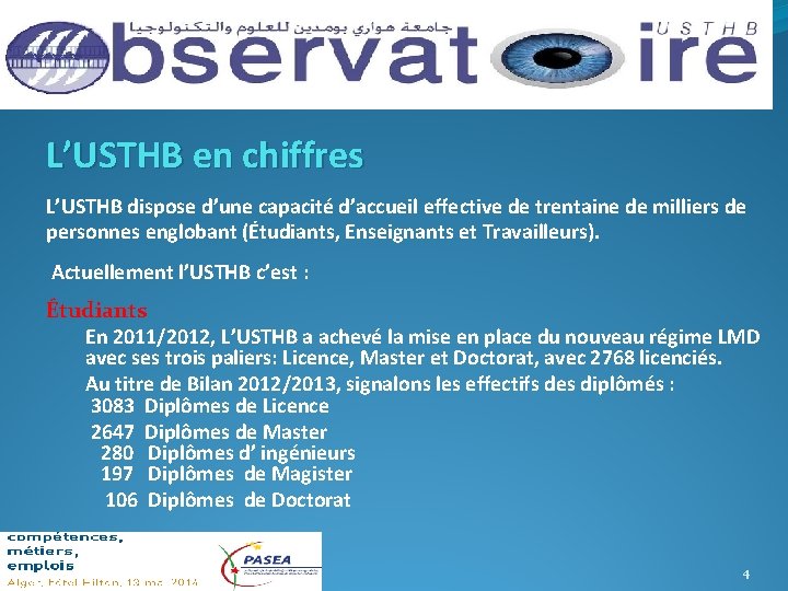 L’USTHB en chiffres L’USTHB dispose d’une capacité d’accueil effective de trentaine de milliers de