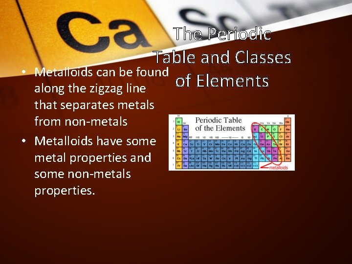  • The Periodic Table and Classes Metalloids can be found of Elements along