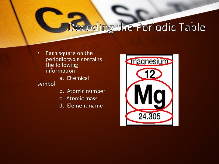 Decoding the Periodic Table • Each square on the periodic table contains the following