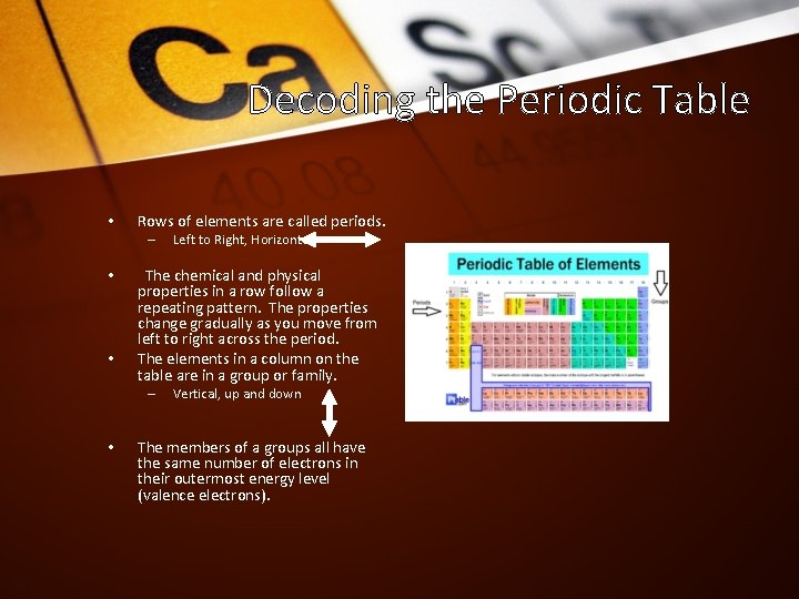 Decoding the Periodic Table • Rows of elements are called periods. – • •