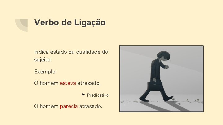 Verbo de Ligação Indica estado ou qualidade do sujeito. Exemplo: O homem estava atrasado.