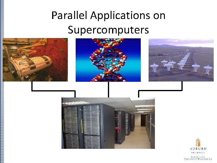 Parallel Applications on Supercomputers 