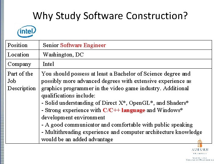 Why Study Software Construction? Position Senior Software Engineer Location Washington, DC Company Intel Part