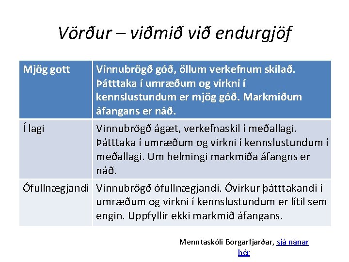 Vörður – viðmið við endurgjöf Mjög gott Vinnubrögð góð, öllum verkefnum skilað. Þátttaka í