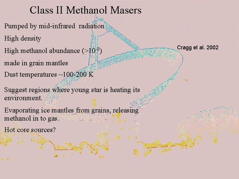 Class II Methanol Masers Pumped by mid-infrared radiation High density High methanol abundance (>10