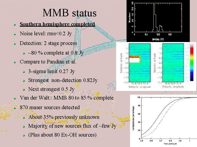 MMB status Southern hemisphere completed Noise level: rms<0. 2 Jy Detection: 2 stage process
