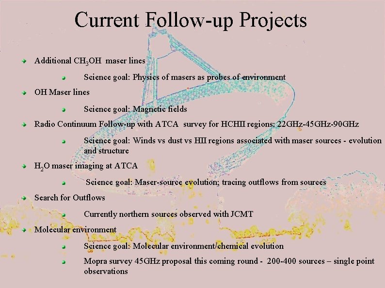 Current Follow-up Projects Additional CH 3 OH maser lines Science goal: Physics of masers