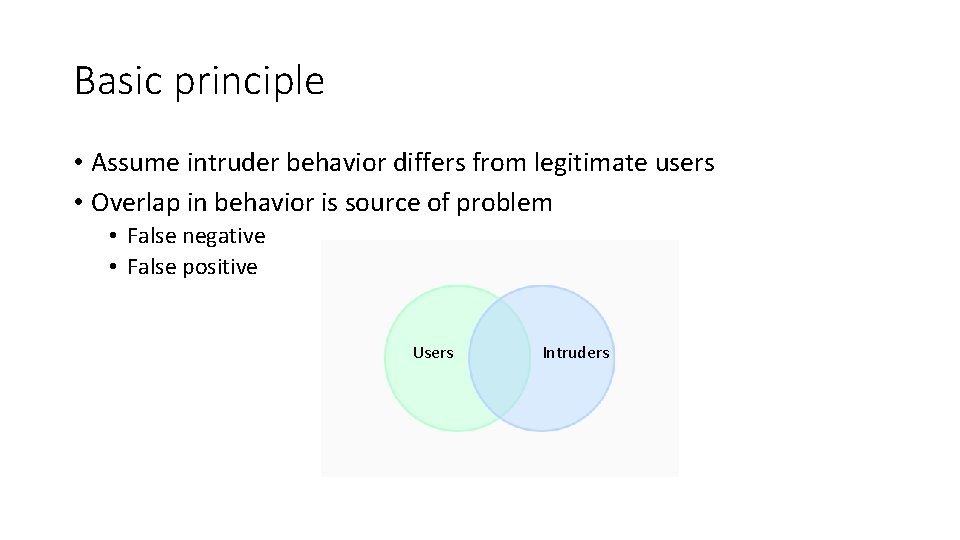 Basic principle • Assume intruder behavior differs from legitimate users • Overlap in behavior