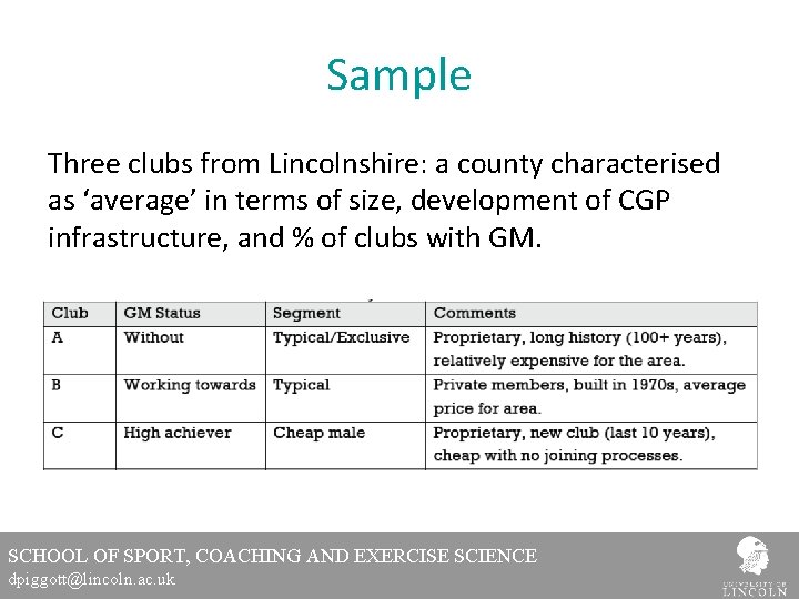 Sample Three clubs from Lincolnshire: a county characterised as ‘average’ in terms of size,