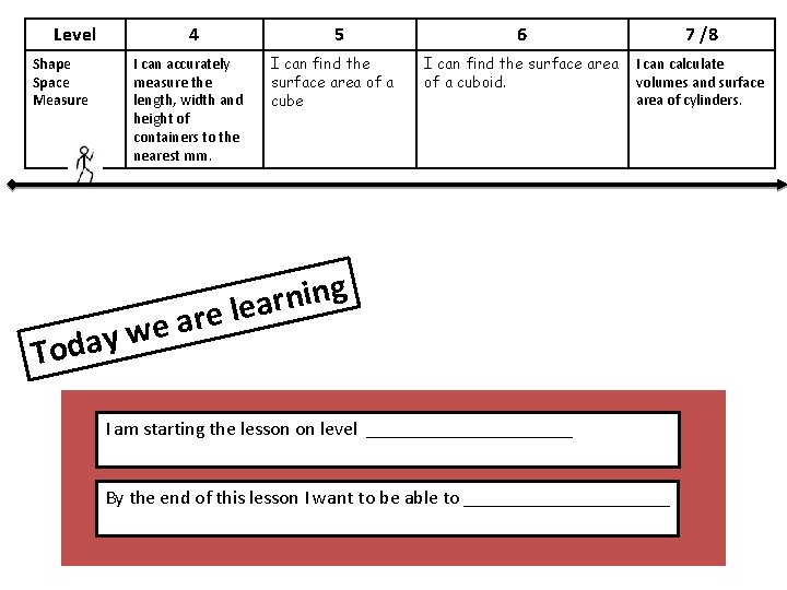 Level Shape Space Measure 4 5 I can accurately measure the length, width and