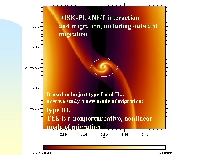 DISK-PLANET interaction and migration, including outward migration It used to be just type I