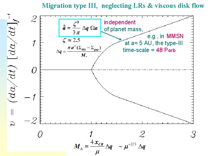 Migration type III, neglecting LRs & viscous disk flow independent of planet mass, e.