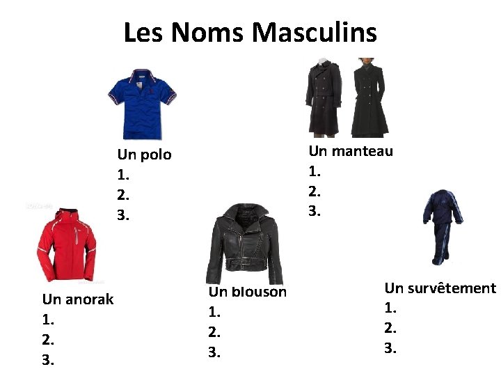 Les Noms Masculins Un manteau 1. 2. 3. Un polo 1. 2. 3. Un