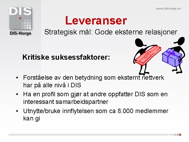 Leveranser Strategisk mål: Gode eksterne relasjoner Kritiske suksessfaktorer: • Forståelse av den betydning som